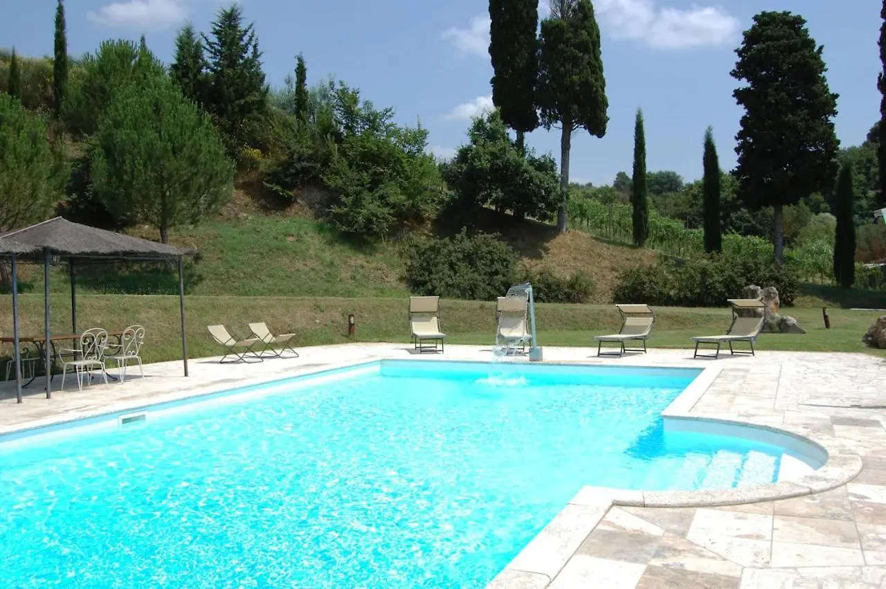 Villa Il Fornacino Rapolano Terme