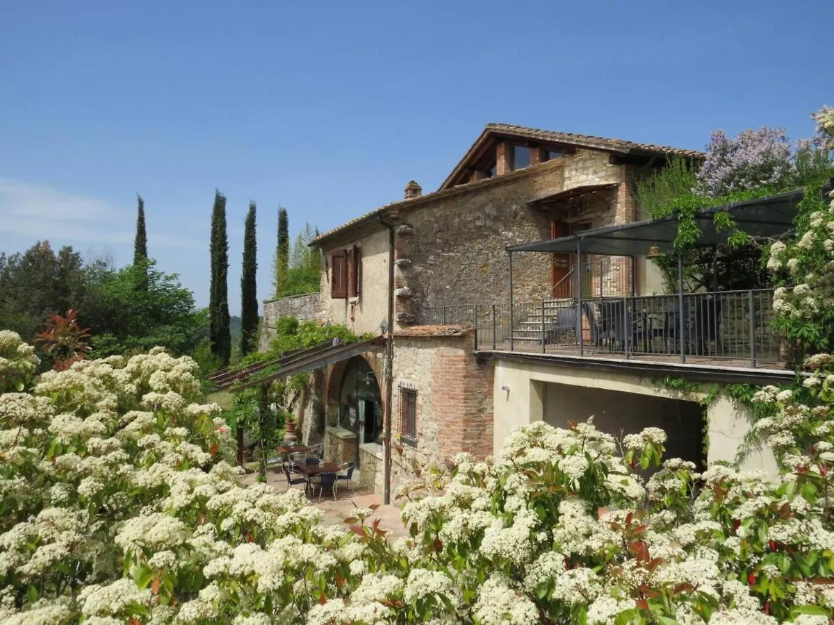 Villa Il Fornacino Rapolano Terme Italy