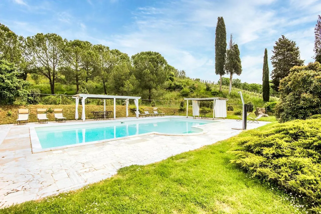 Villa Il Fornacino Rapolano Terme Italy